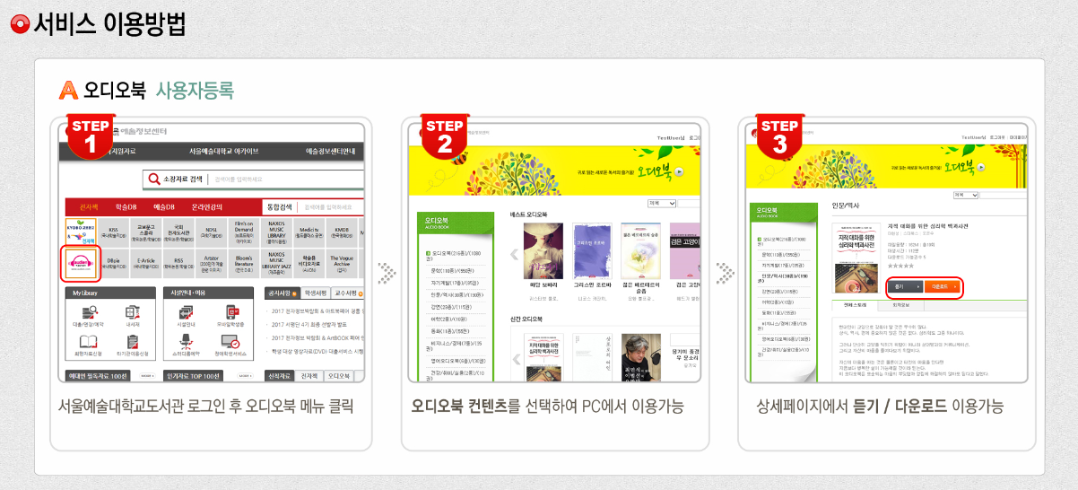 오디오북 이용방법 안내