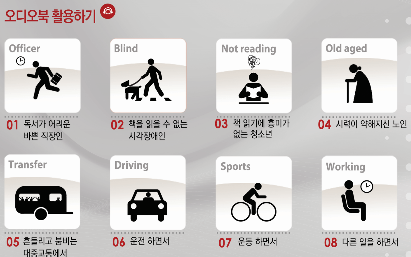 오디오북 이용방법 안내